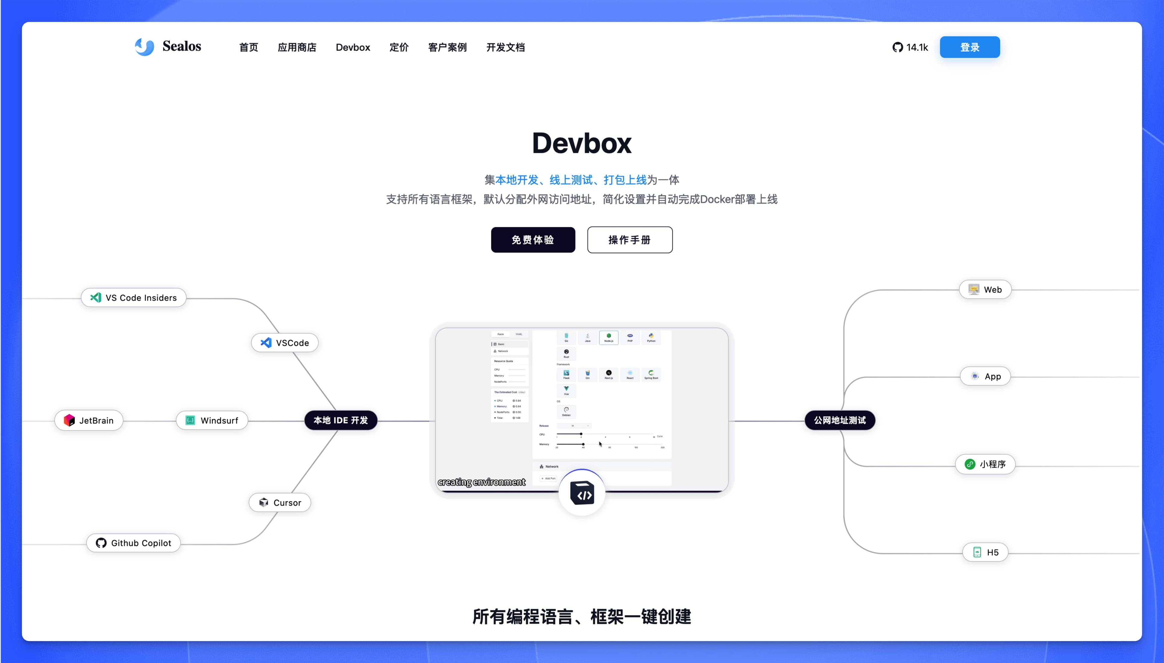 Sealos DevBox 概览界面,展示平台的主要功能和优势